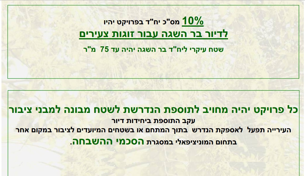 תמא 38 קרית אונו
